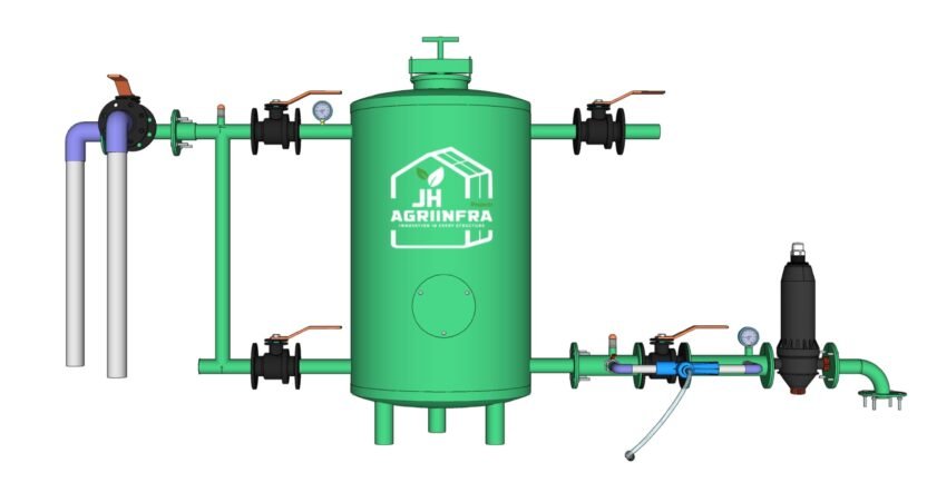 Drip Irrigation Head Unit with filter, pressure regulator, and control valves for efficient water management in open field and greenhouse farming